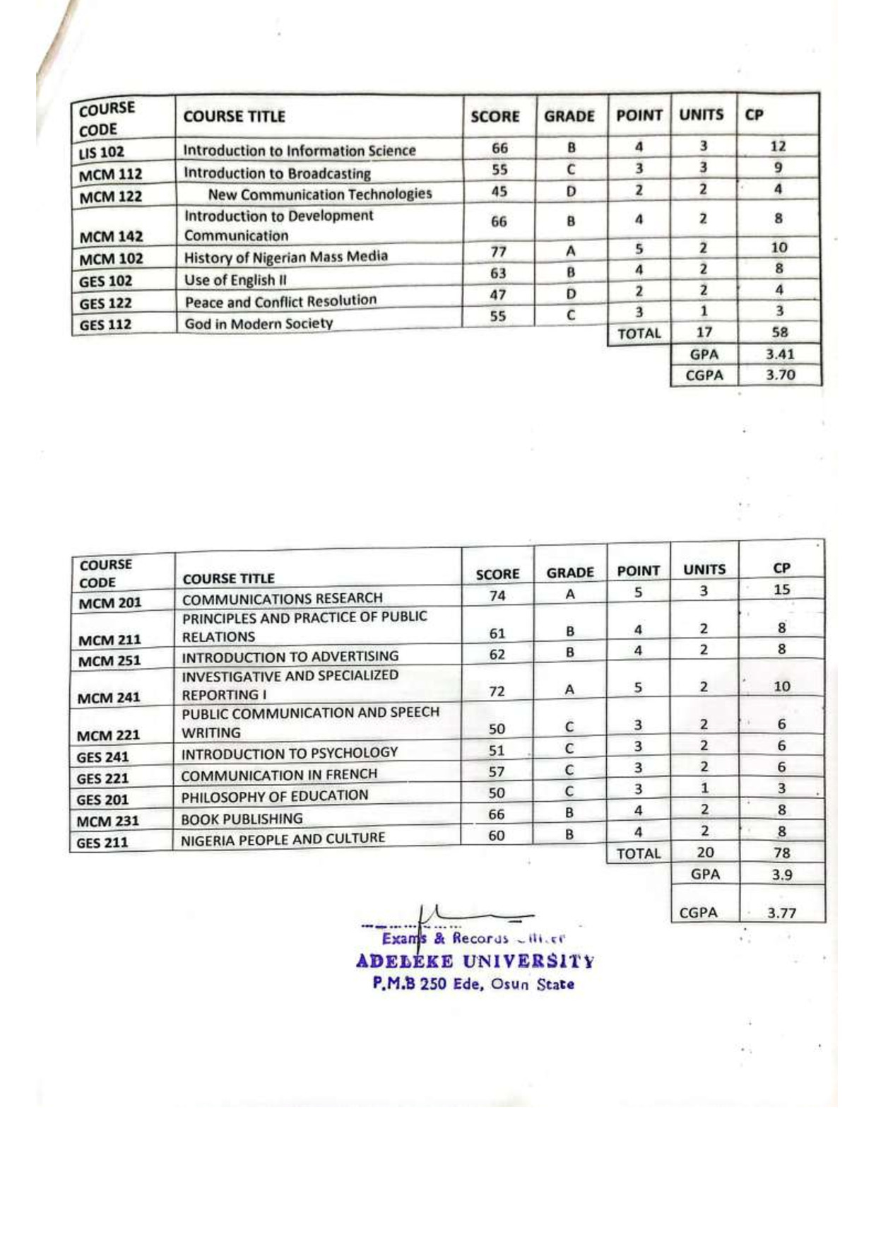 Document Page 2